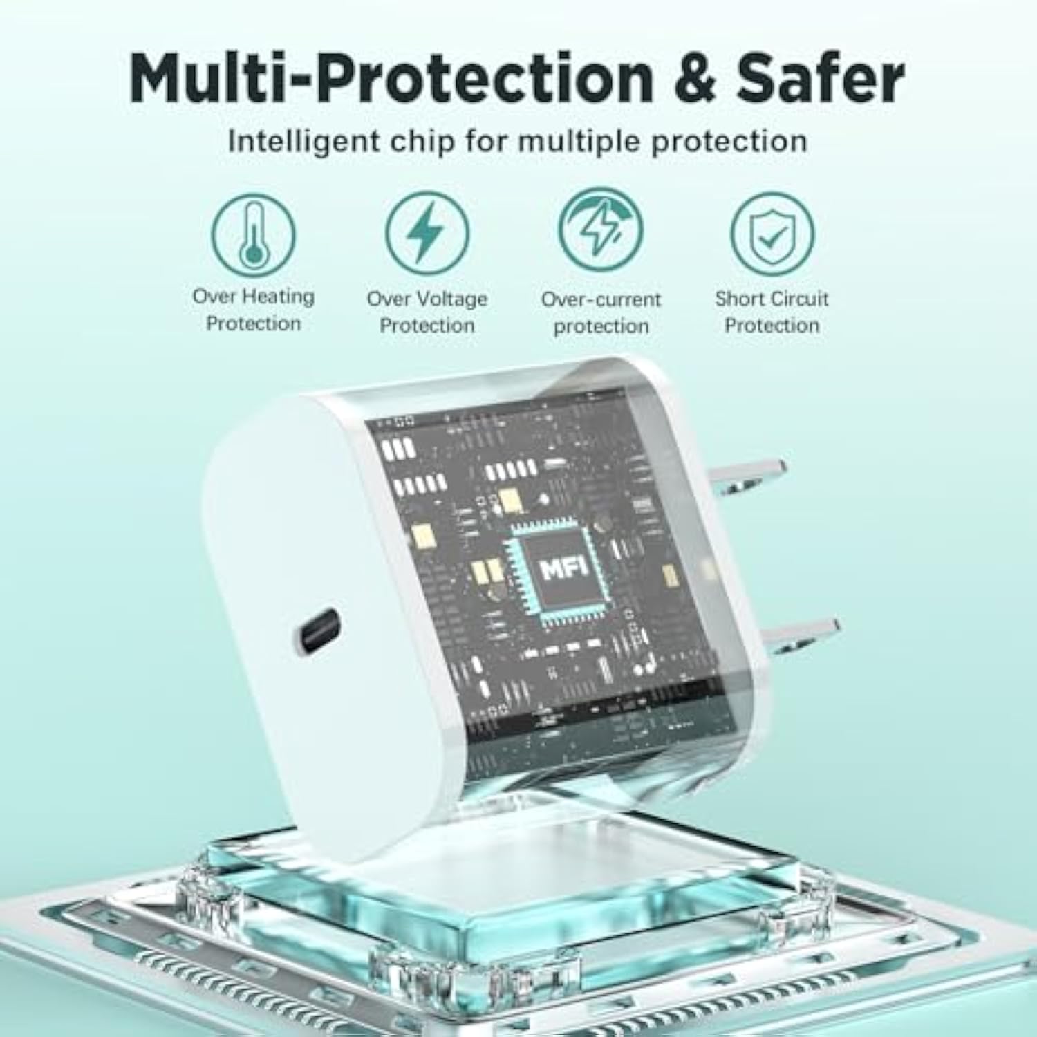 Iphone 16 15 Charger Fast Charging 20W Usb C Wall Charger Block With 3 Pack [3Ft+6Ft+10Ft] Usb C To C Cable Fast Charging For Iphone 15/16 Pro Max/15/16 Pro/15/16 Plus/Ipad Pro 12.9/11/Air/Samsung