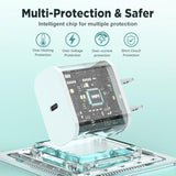 Iphone 16 15 Charger Fast Charging 20W Usb C Wall Charger Block With 3 Pack [3Ft+6Ft+10Ft] Usb C To C Cable Fast Charging For Iphone 15/16 Pro Max/15/16 Pro/15/16 Plus/Ipad Pro 12.9/11/Air/Samsung