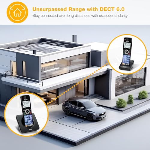 5-Handsets Landline Home Phone With Call Blocker, Caller Id/Call Waiting, Full-Duplex Handset Speakerphone, Backlit Keypad & Display, Rechargeable Battery, Eco Mode, Dect 6.0: Gl2101-51