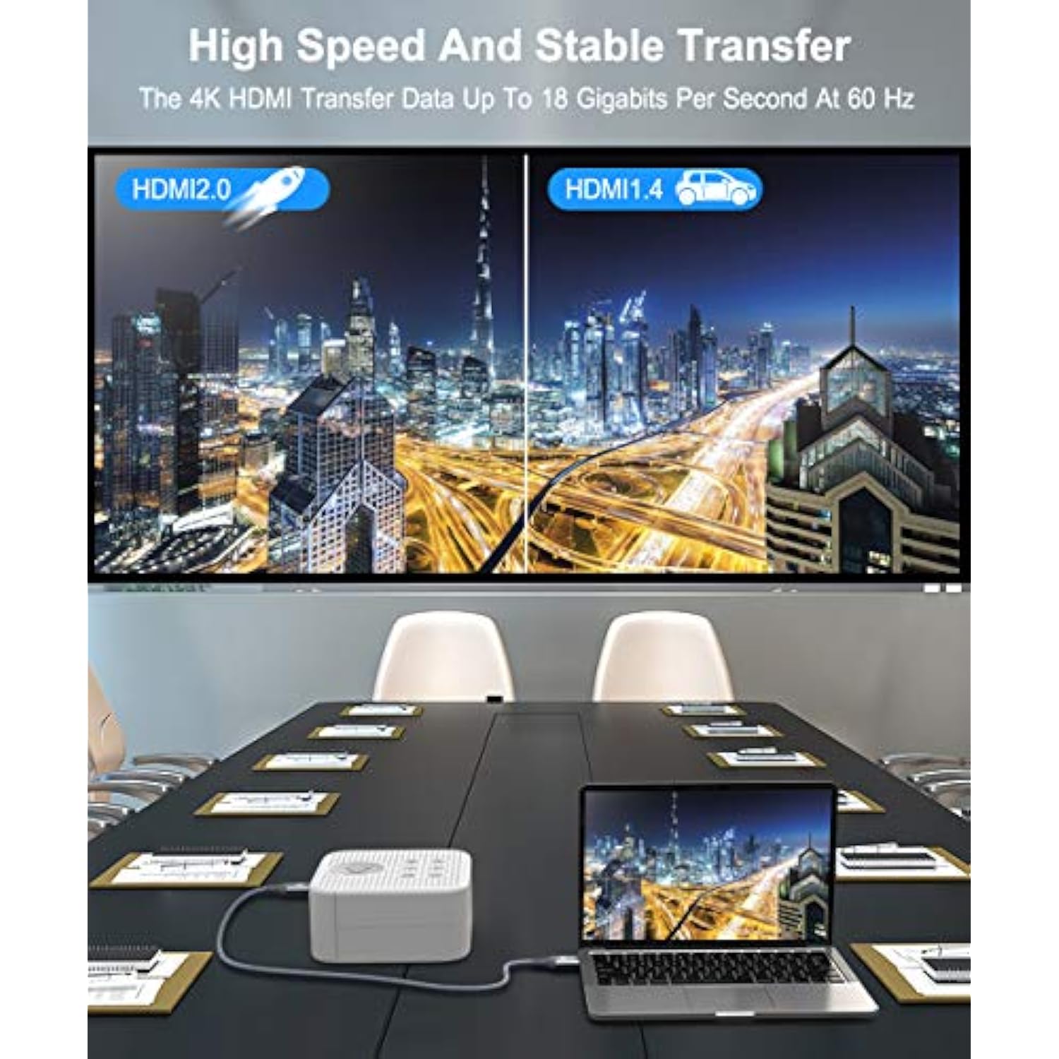 4K Hdmi Cable 15Ft, 18Gbps High Speed Hdmi 2.0 Ethernet-24Awg Nylon Braided Ca