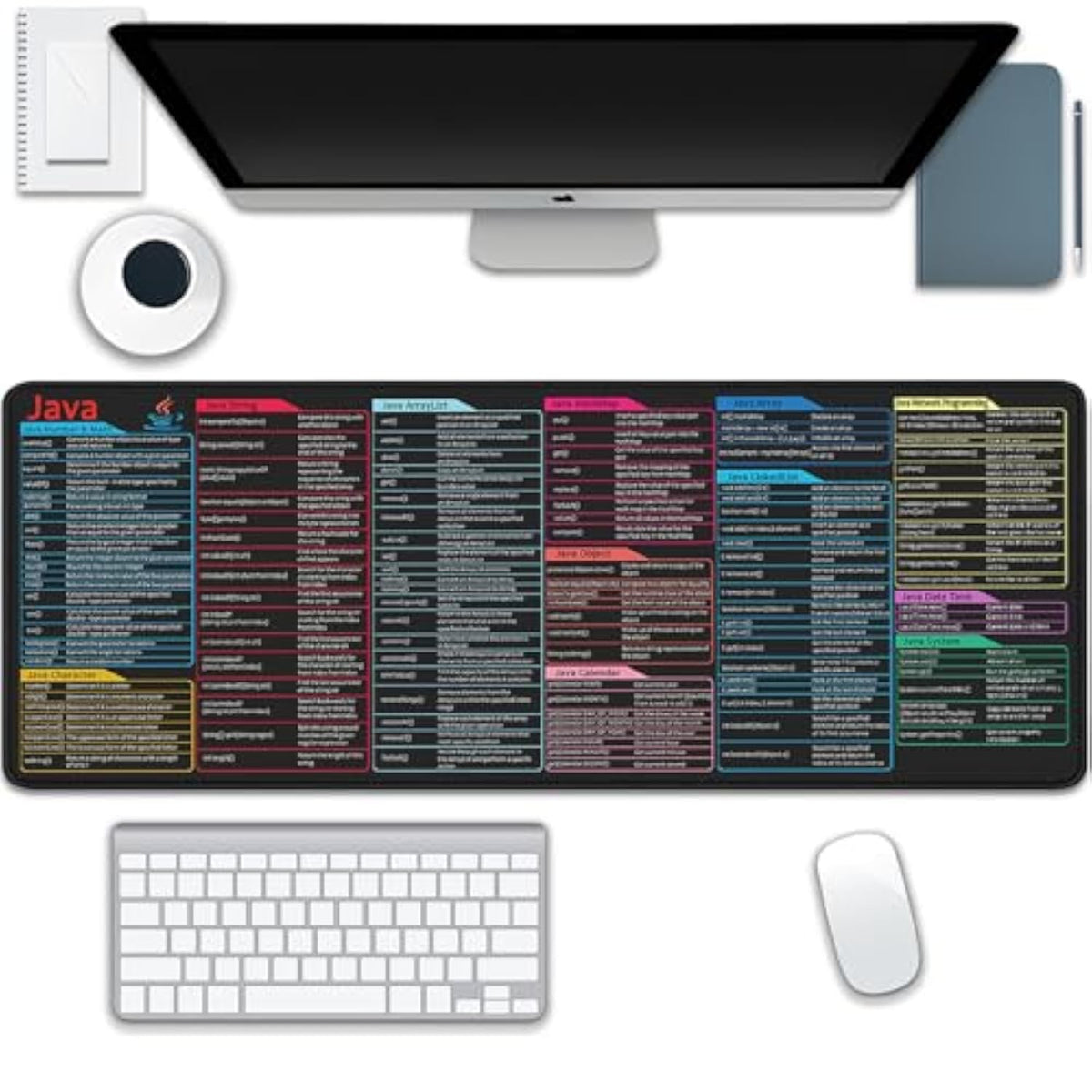 Java Commands Shortcuts Mouse Pad Desk Pad,Xl Cheat Sheet Mousepad For Pc Office Keyboard Mouse Mat Non-Slip Stitched Edge,For Programmers Developers And It Professionals Gifts(31.5X11.8 Inch)