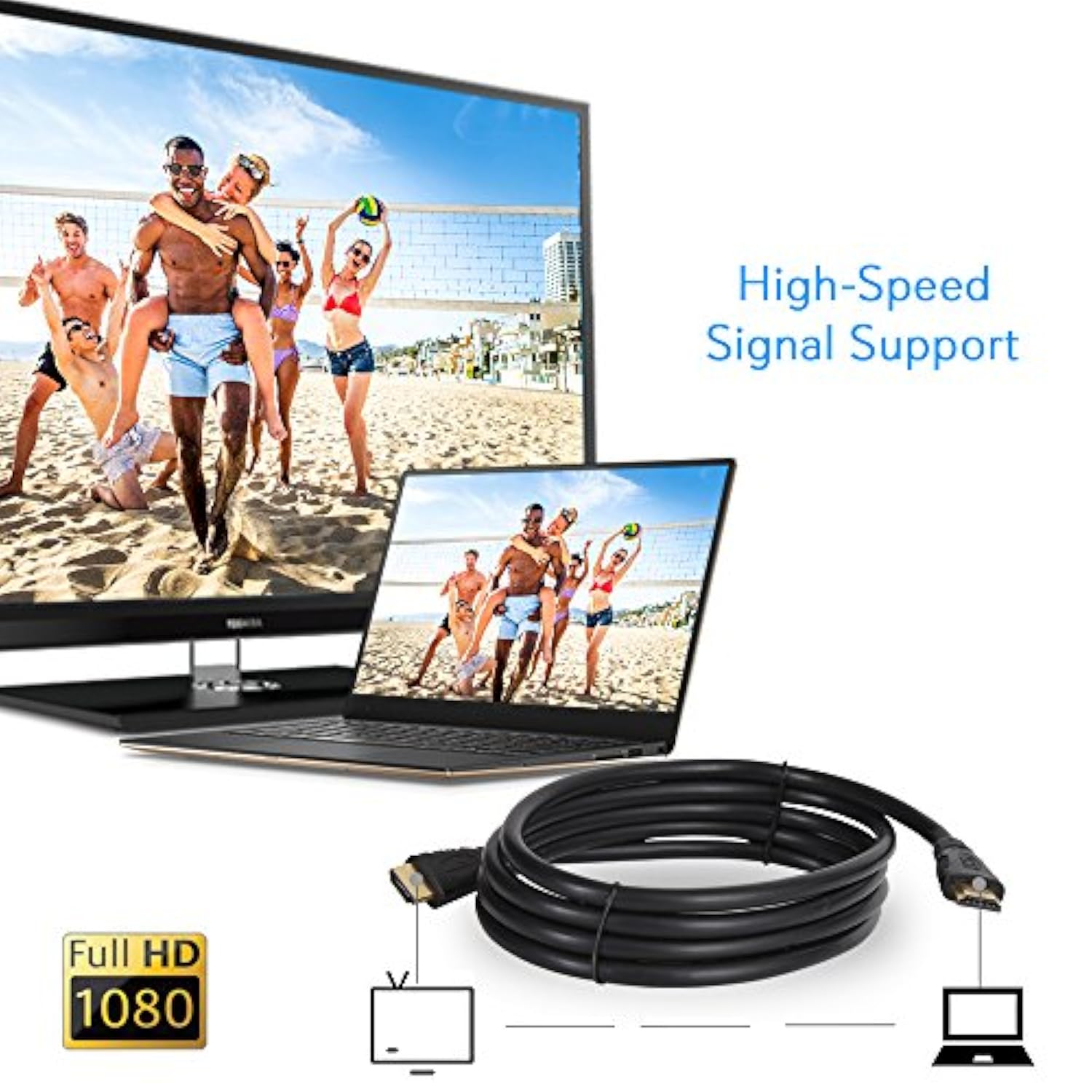 6Ft’ High Definition Hdmi Cord - Portable Universal Gold Plated Hdmi Cable Wir