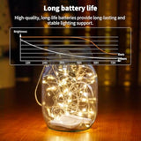 6 Pack Fairy Lights Battery Operated 7.2 Ft 20 Led Mini String Lights Waterproof Silvery Copper Wire Firefly Starry Ligh