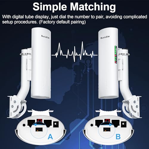 Point To Point Starlink Internet Wireless Long Range Transmission With Bracket For Starlink Gen 3 Router, Starlink Wifi Extender, 5.8Ghz 3Km With 18Dbi High Gain Antenna, 2 Pack (Large)