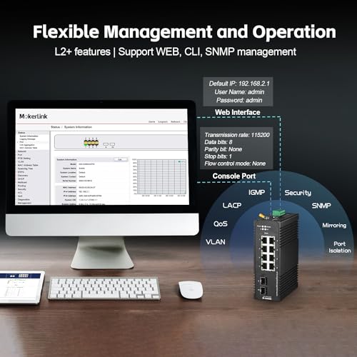 8 Port Gigabit Poe Industrial Din-Rail Ethernet Switch Managed, 2 Sfp Ports, Ieee802.Af/At 96W Poe+ Power, Web L2+ Managed Ip40 Network Switch (-40 To 185°F), With Power Supply