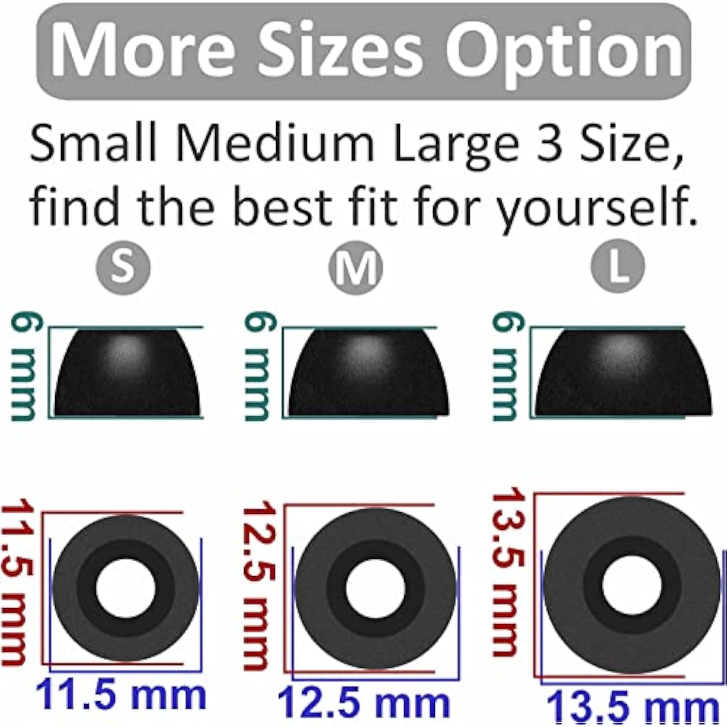 Memory Foam Ear Tips Compatible With Google Pixel Buds Pro Replacement Ear Tips, Perfect Noise Cancellation, Fit In Case, S/M/L 6 Pairs Foam Tips Black (Foam Pp6Pb)