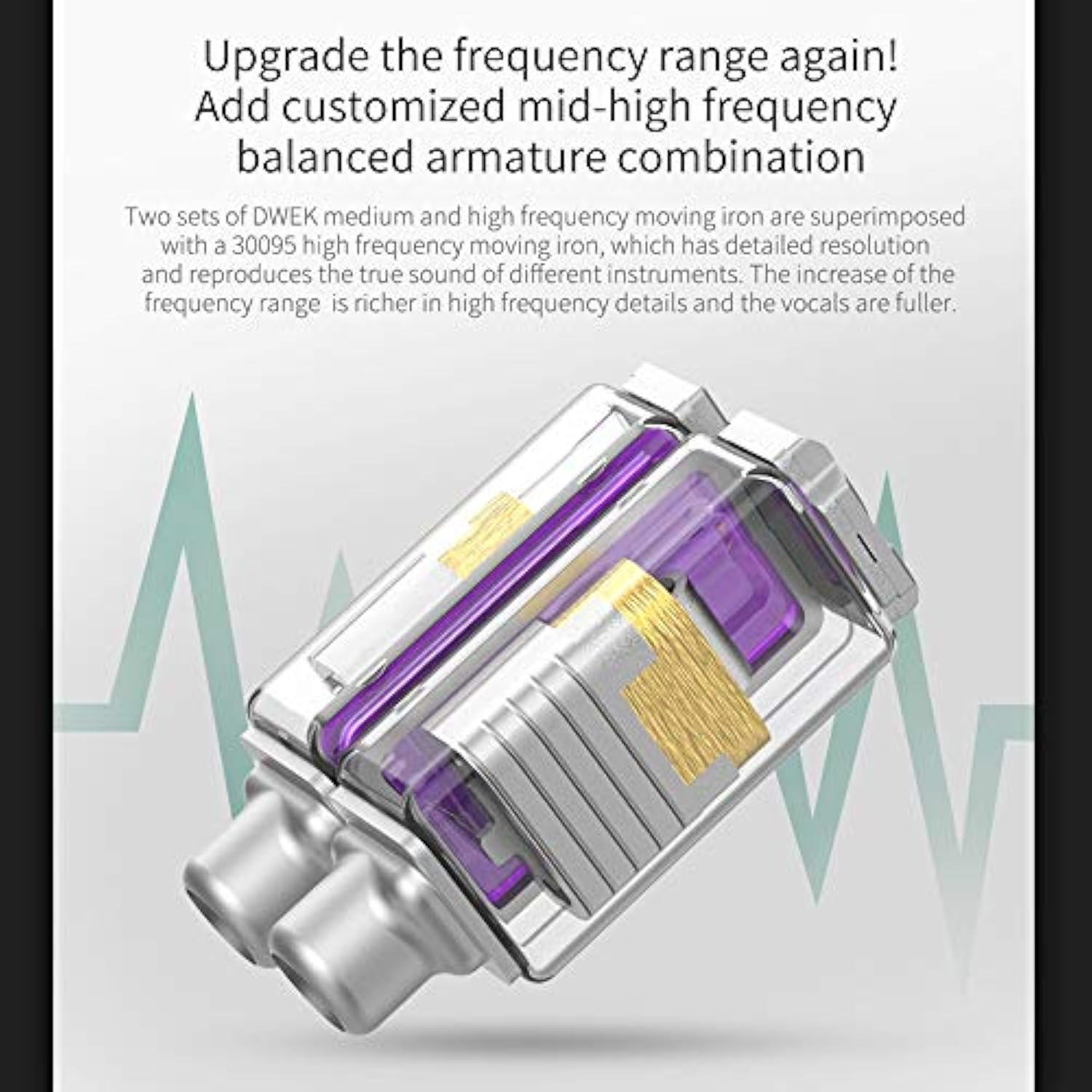 Kz Zsx 5Ba+1Dd 6 Driver Hybrid In-Ear Hifi Earphones With Zinc Alloy Faceplate, Recessed 2 Pin Detachable Cable For Audiophile Musician (With Mic, Cyan)