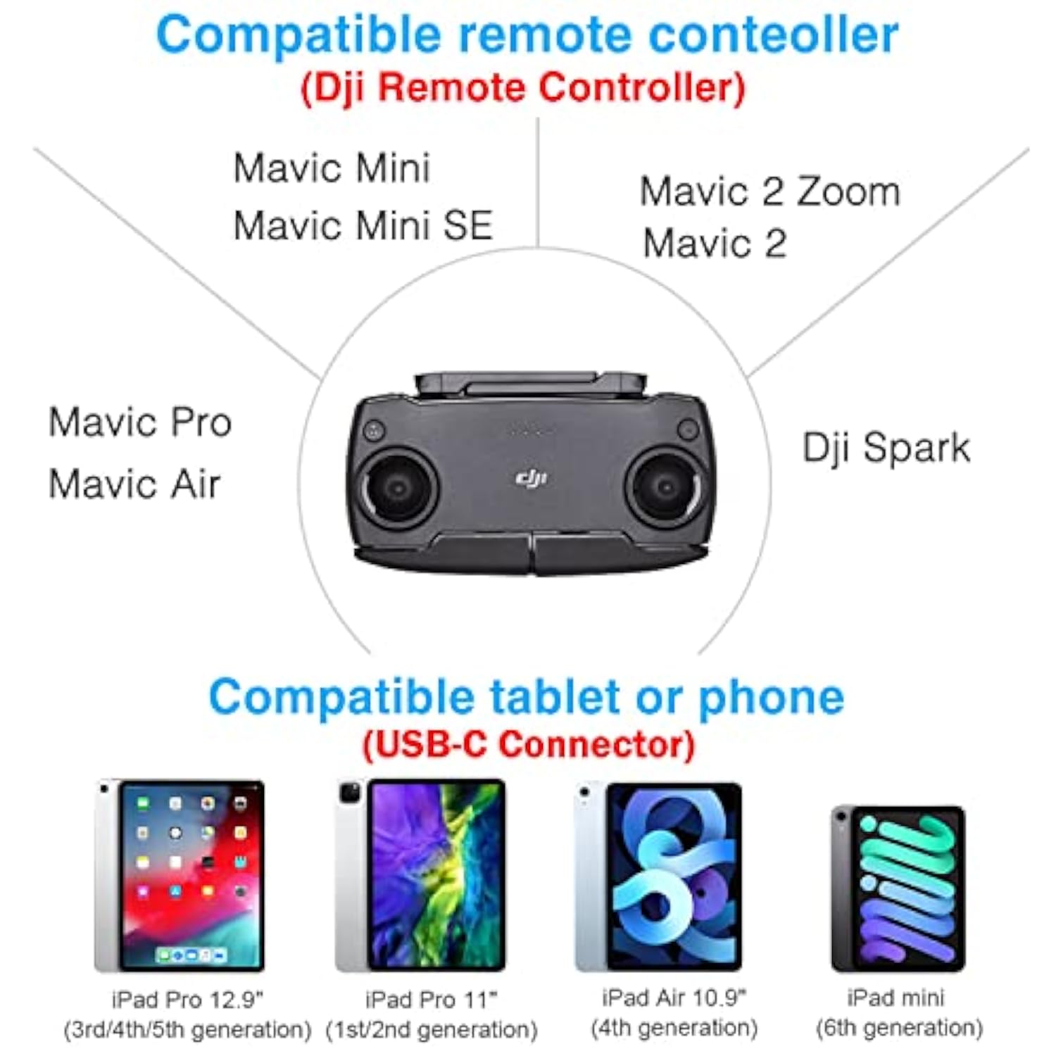 1Ft Micro To Usb C Remote Controller Cable For Dji Mavic Mini,Mini Se,Mavic 2 Pro/Zoom,Mavic Air,Mavic Pro,Spark,Dji Drone To Iphone16/Tablet Cable 90 Degree Otg Data Cord Accessories(Usb C Connector)