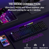 K10 He Rapid Trigger Gaming Keyboard Wireless, Hall Effect Magnetic Switch Hot Swappable, 2.4 Ghz/Bluetooth/Wired Adjustable Actuation, Full-Size Custom Rgb For Mac Windows Linux
