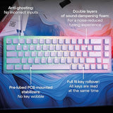 Cherry K5V2 Compact, Mechanical Gaming Keyboard In 65% Format Us Layout Hot Swappable, Cherry Mx2A Red Switches (Transparent White)