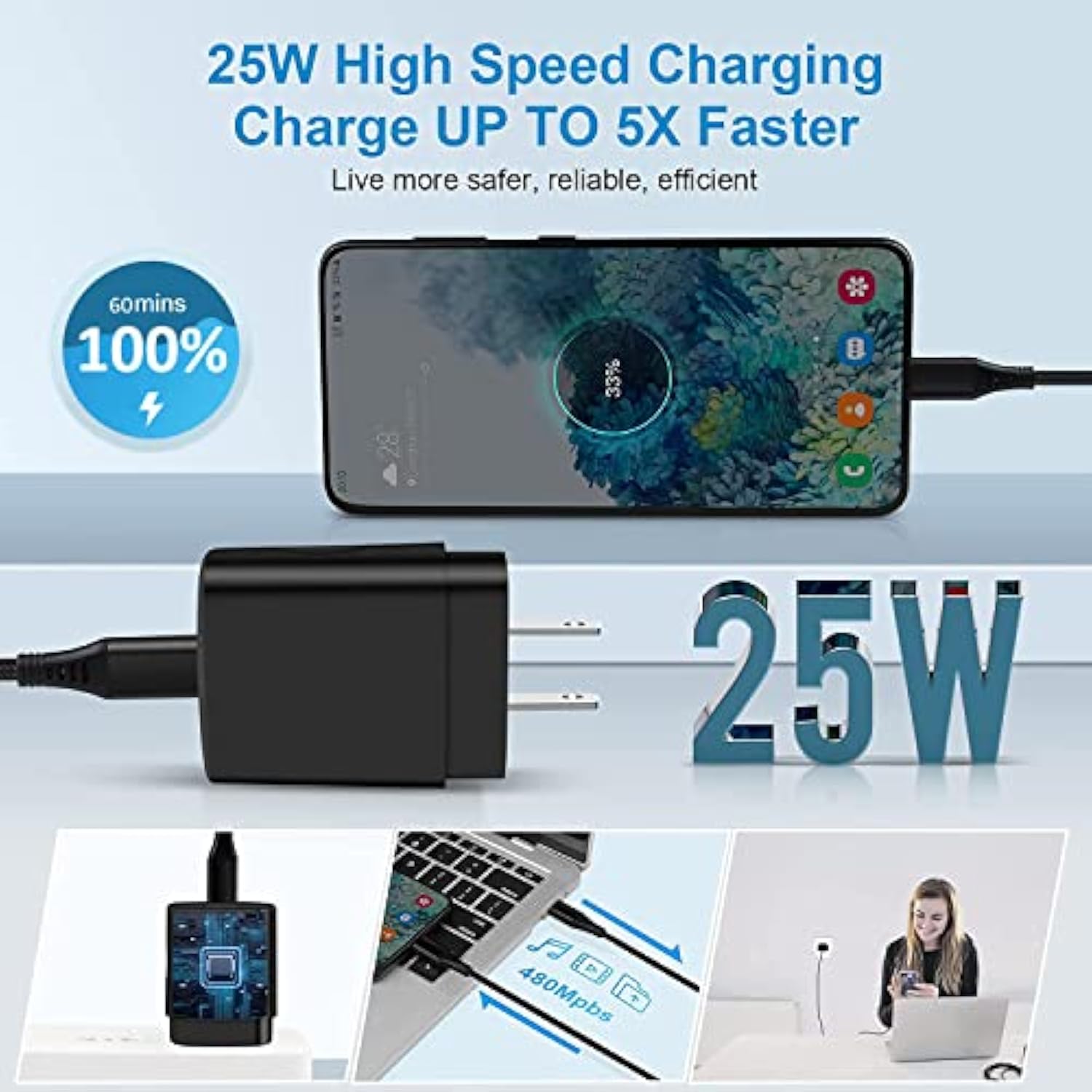 25W Super Fast Charger Box Type C Fast Charging For Samsung Galaxy A16 A56 A54 5G A15 S25 Ultra S24 Fe A35 A14 Z Fold 6/Flip 6 S23 S22,Usb C Charger Block+6Ft Usb C To C Cable For Google Pixel 9 8 Pro