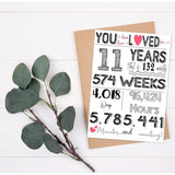 Funny 11Th Birthday Card For Kids, Boys, Girls, Son, Daughter – 5X7 Folded Greeting Card With Envelope & Sticker – Unique Milestone Gift For 11 Years Old, Him, Her