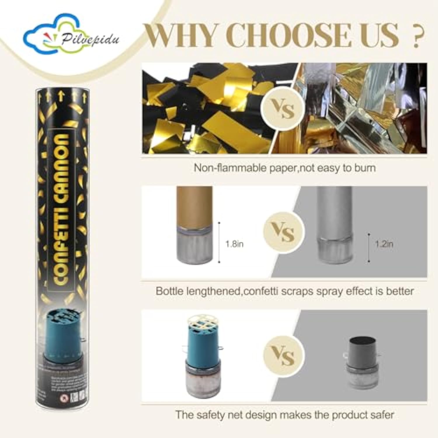 6 Pcs Black & Gold 12in Confetti Poppers Party Supplies