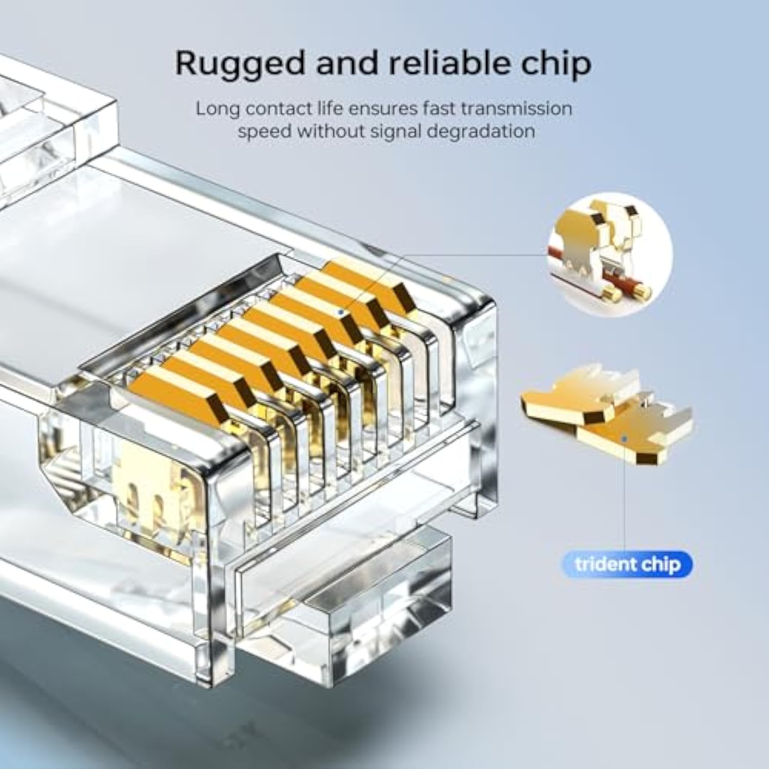 Cat6 Rj45 Connectors, Cat 6 2-Piece Rj 45 Ends, Utp 8P8C Ethernet Connector Pl