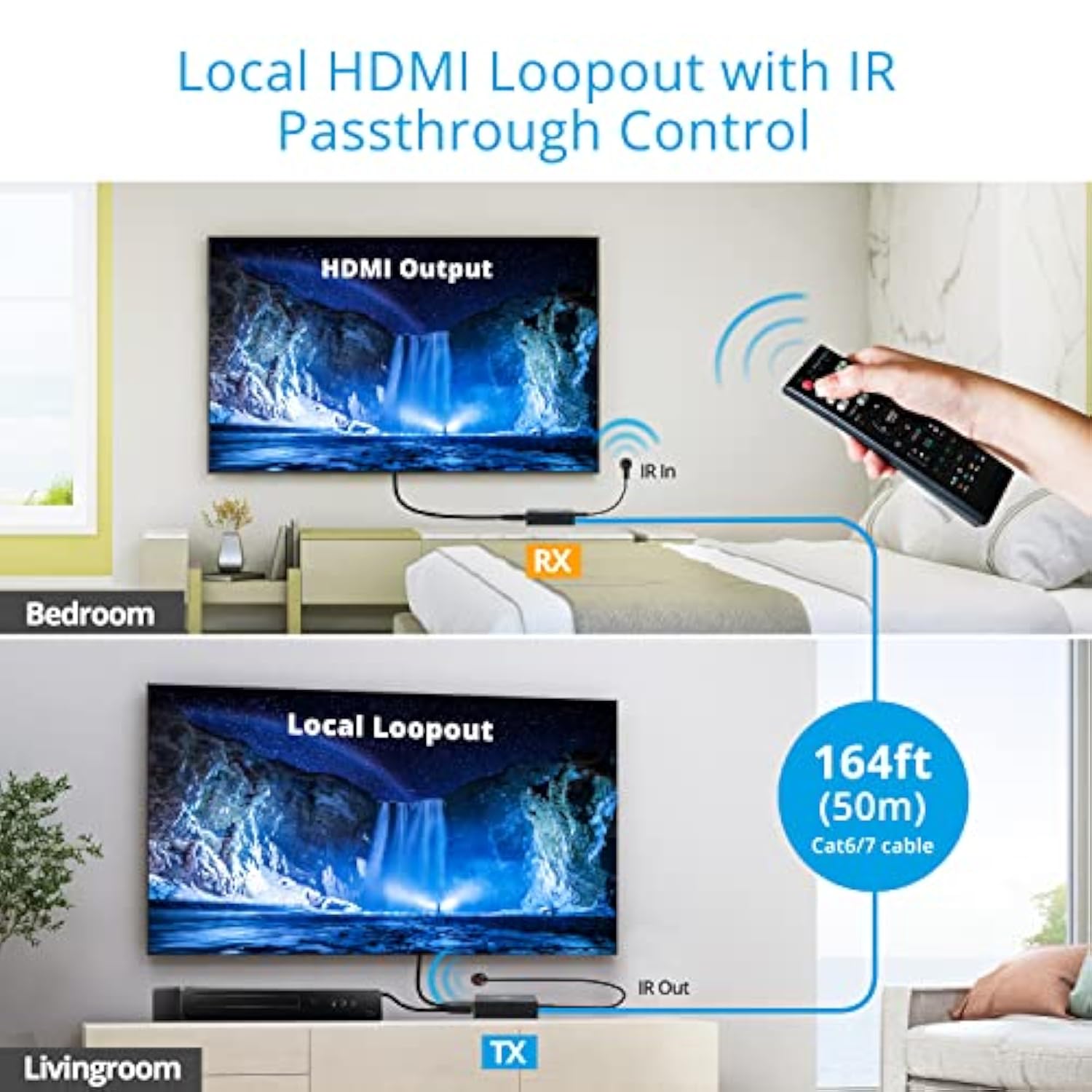 4K Hdmi Extender Balun Over Cat6/7 – 164Ft @4K, 230Ft @1080P, 4K @60Hz Yuv 4:4