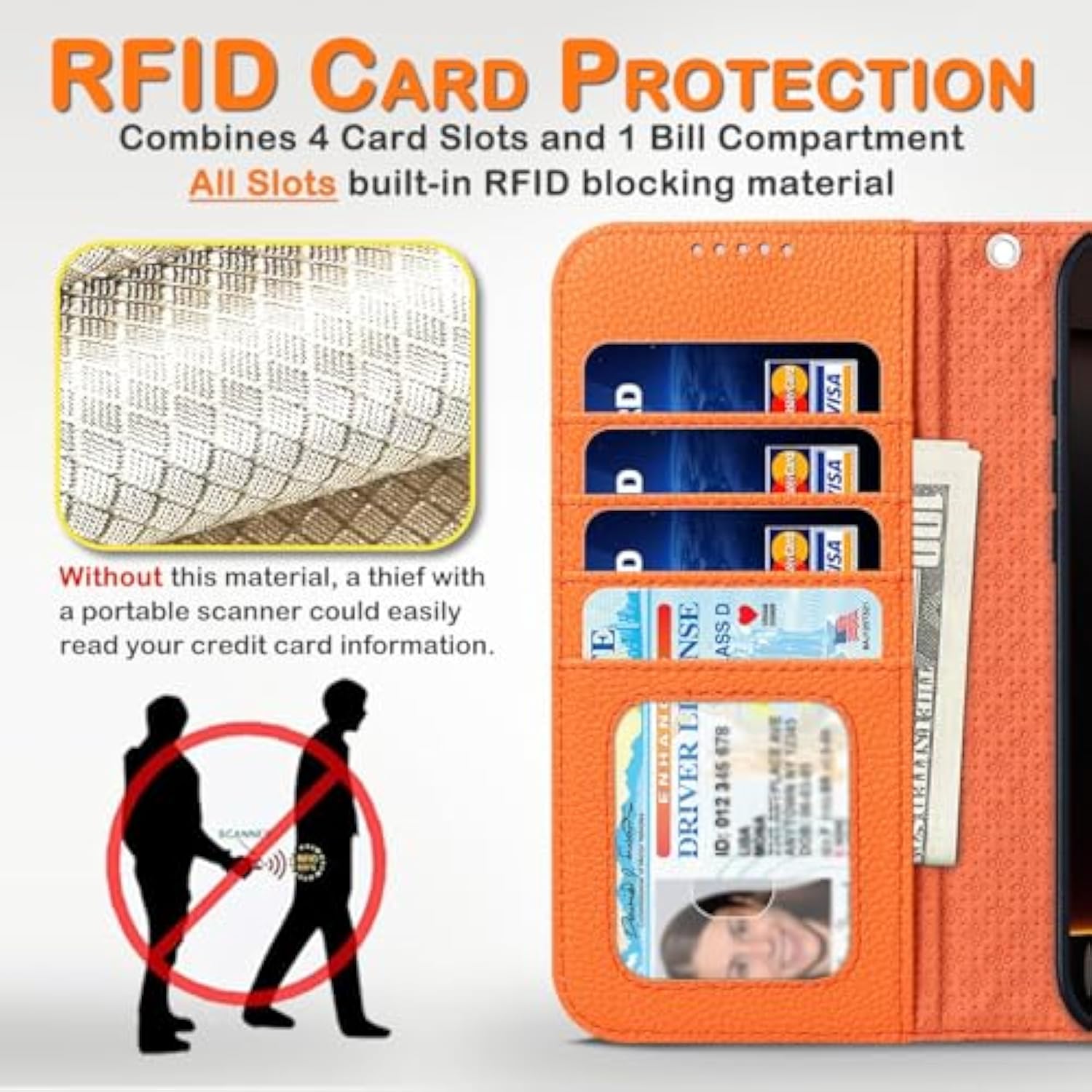 Premium Wallet Case For Iphone 16, Detachable 2 In 1 Leather Folio Flip Case With 4 Card Holder, Rfid Blocking, Support Magsafe, Microfiber Lining, Slim Lightweight, For Women/Men (Blaze Orange)