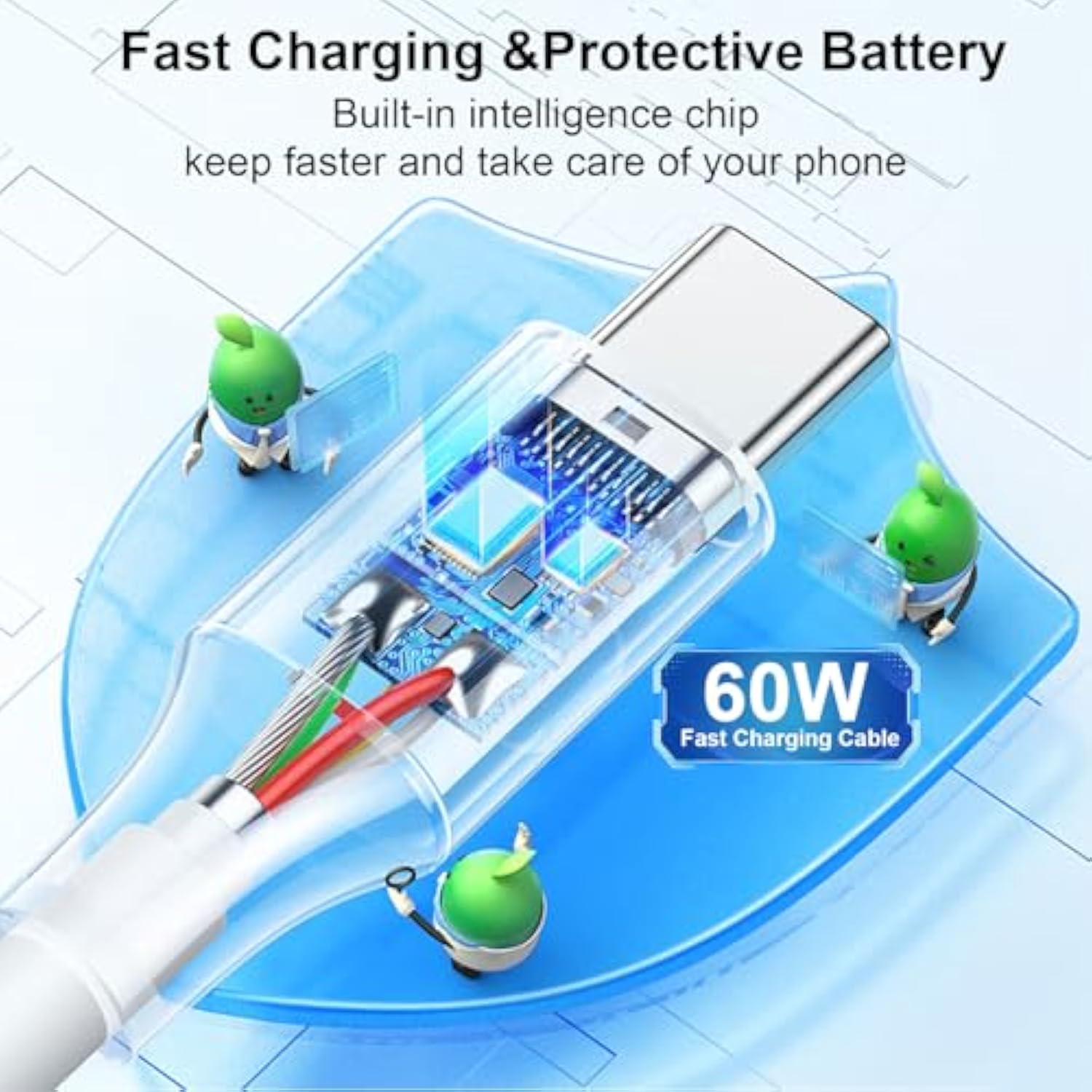 4-Pack 60W Fast Charging Cables USB & USB-C White 3.1ft