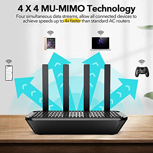 Wifi Router- Ac2100 Dual-Band Smart Wi-Fi Router Upgrades To 2033 Mbps (5G) High-Speed, Features Mu-Mimo, 4 Gigabit Lan Ports, One Ssid, Parental Control, Internet Security For Video & Gaming