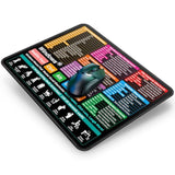 Portable Shortcut Mouse Pad – 11.8"X9.8" Small Excel Cheat Sheet Desk Pad For Windows – 3Mm Pc Office Spreadsheet Keyboard Computer Mat – Stitched Edges Anti-Slip