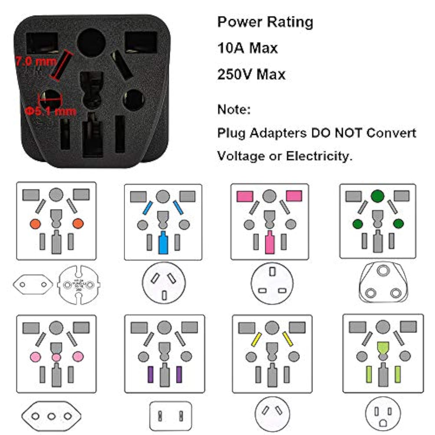 Us Travel Plug Adapter Eu/Uk/Au/In/Cn/Jp/Asia/Italy/Brazil To Usa (Type B), 3 Prong Grounded Usa Wall Plug, International Mini Travel Adapter And Converter, Wall Outlet Power Charger Converter Black
