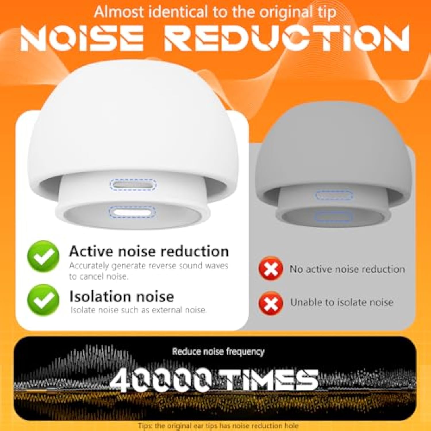 4 Pairs Replacement Ear Tips For Airpods Pro 2Nd/1St Generation With Portable Storage Box & Cleaner Pen,Noise Reduction Holewith & Built-In Dust Guard Screen,Silicone Ear Tips For Airpods Pro (White)