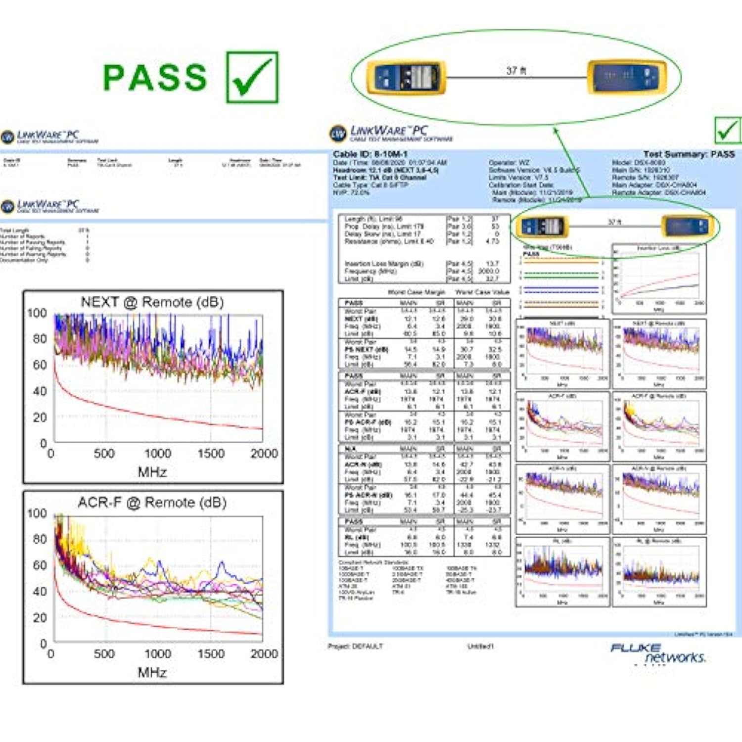 Cat 8 Ethernet Cable 15 Ft, 26Awg 40Gbps 2000Mhz Ultra Speed Cat8 Lan Network