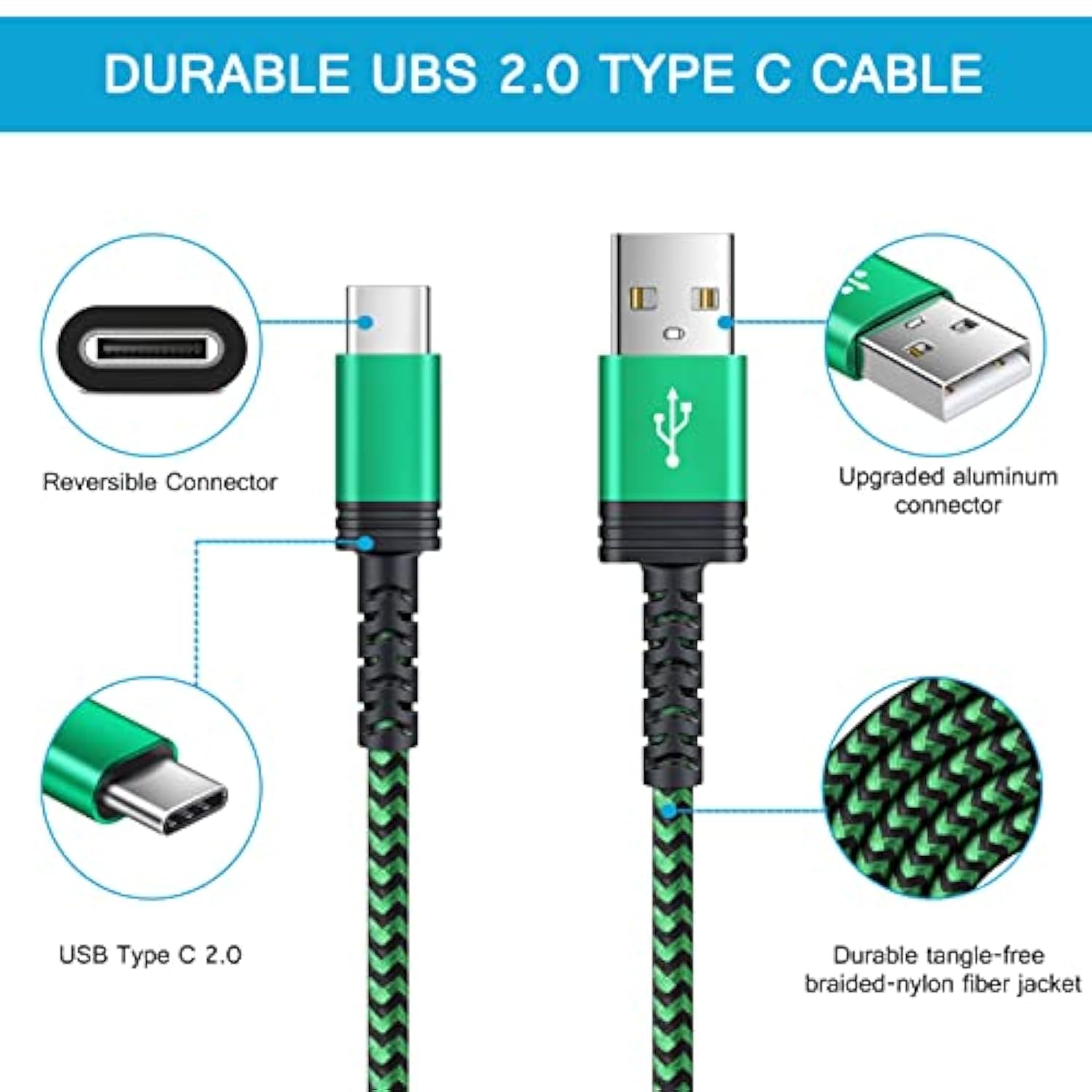 [3Pack,6Ft] Android Charger Cable Type C Fast Charging Cord For Google Pixel 9A/8A/8Pro/8/9 Pro Xl/10 Pro Xl/7A/7Pro/7/6A/6/5/4,Usb C To Type A C Port Car Cable For Samsung Galaxy S24 Fe/S25,Iphone 16