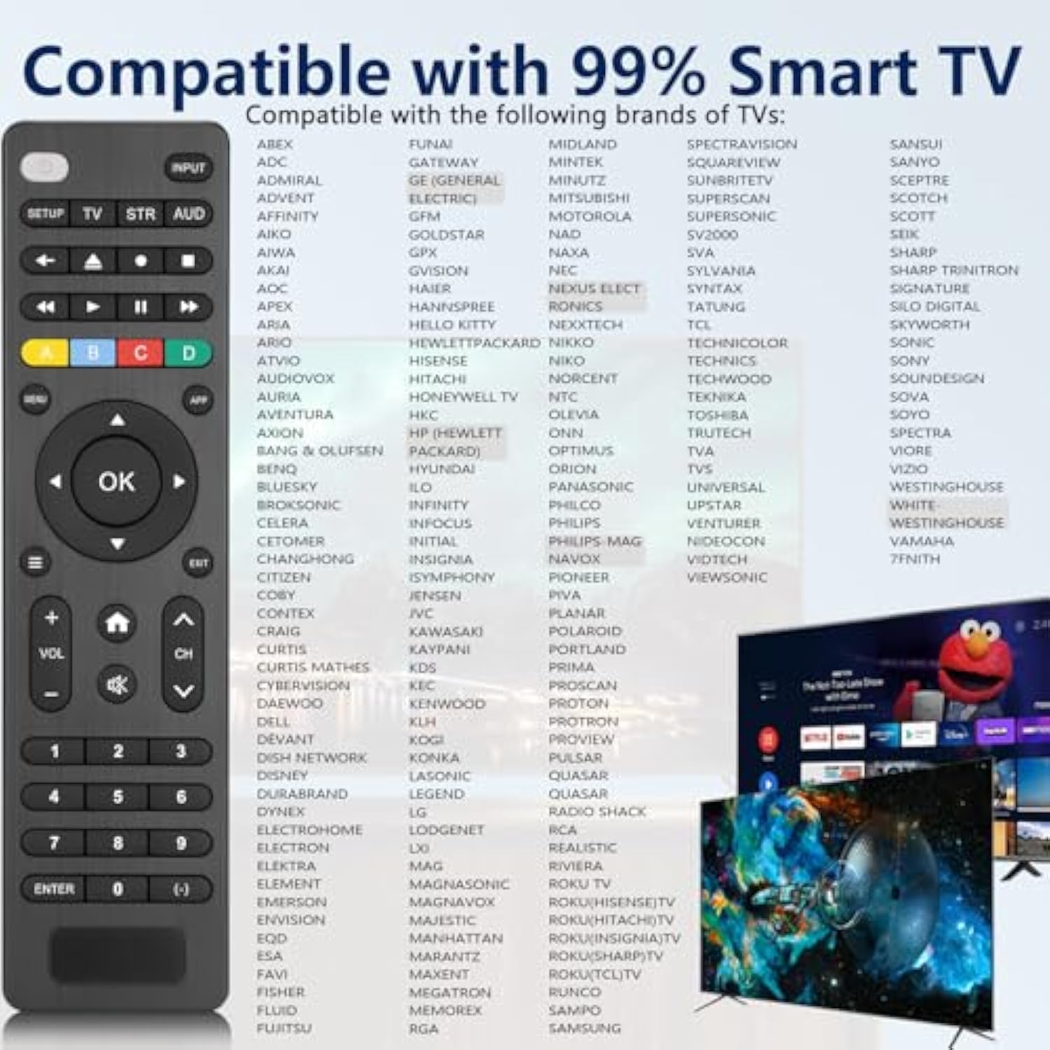 3-Device Universal Remote Control for Smart TVs Samsung LG Sony RCA & More