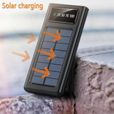 Power-Bank-Solar-Charger - 20000Mah Portable Charger,Solar Power Bank,Camping External Backup Battery Pack,Fast Solar Panel Charger With Dual Flashlight And 4 Usb Cables (Black)