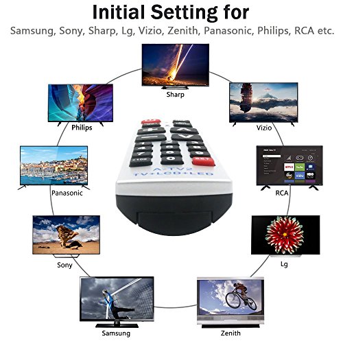 LuckyStar Big Button Universal Remote Control A-TV2, Initial Setting for Lg, Vizio, Sharp, Zenith, Panasonic, Philips, RCA - Put Battery to Work, No
