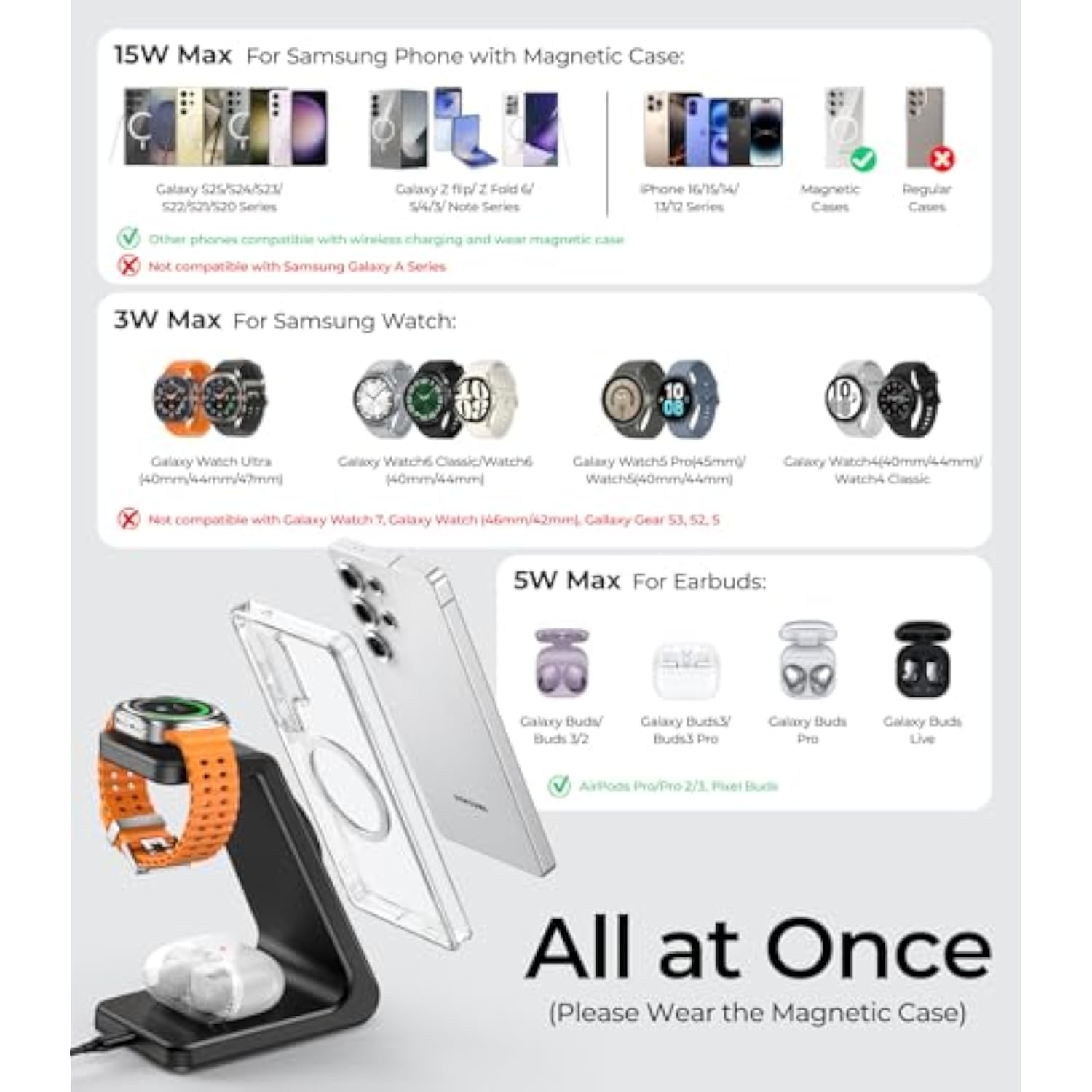 Magnetic Wireless Charger For Samsung, 3 In 1 Mag-Safe Samsung Charging Station For Samsung S24 Ultra Plus S24 S23 S22/Z Fold Flip 6/5/4/3, Galaxy Watch Charger For Galaxy Ultra/6/5/4, Galaxy Buds Pro