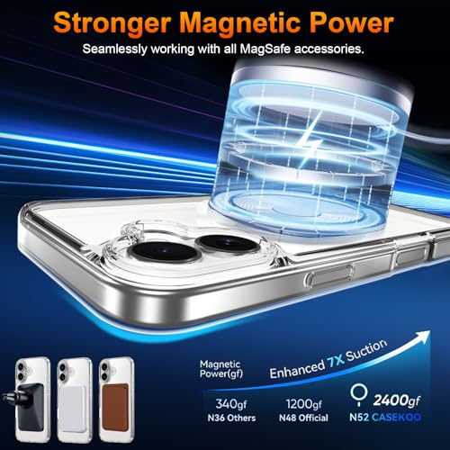 Magnetic Case for iPhone 17 Clear with Ring Holder Foldable Stand Metal Kickstand [Compatible with Magsafe], Slim Transparent Protective Phone Cover