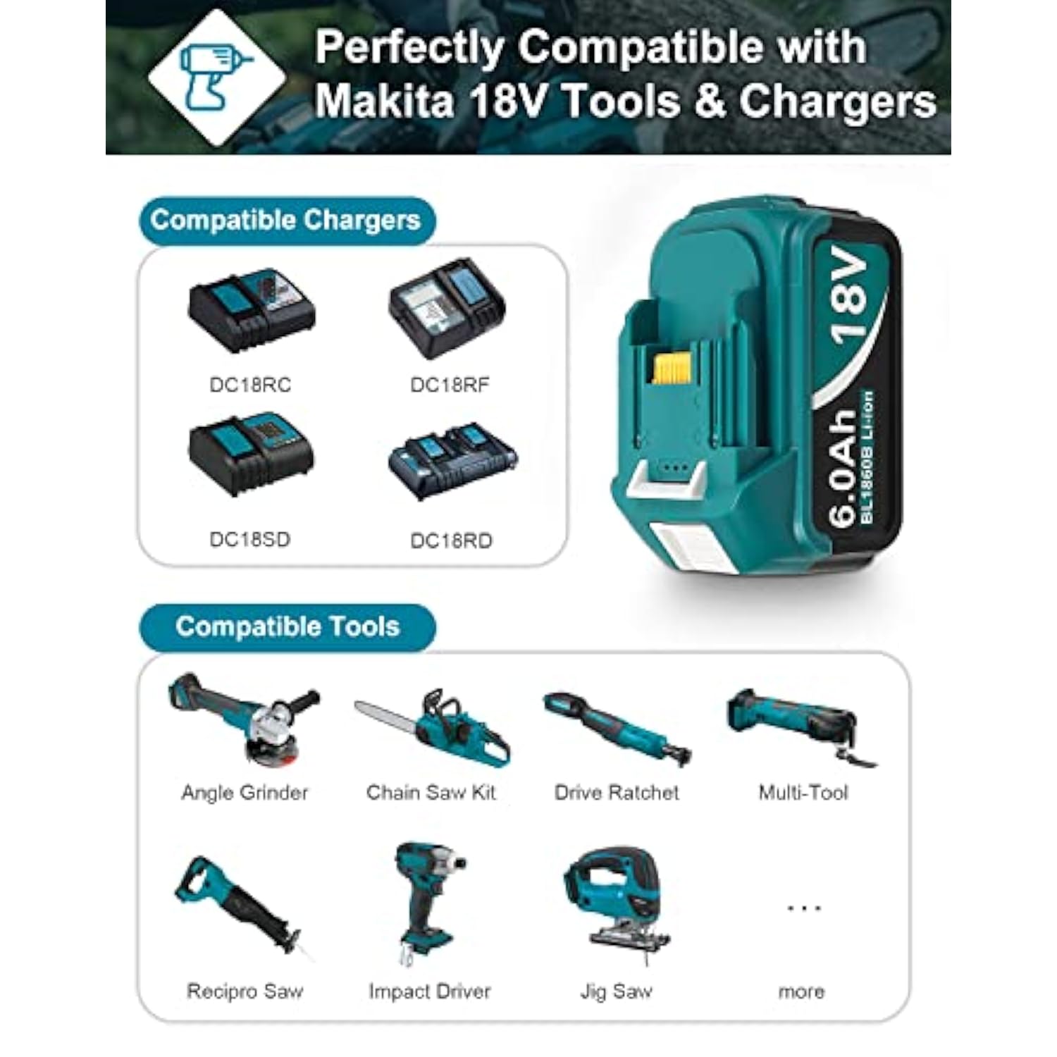 2-Pack 18V Replacement Batteries for Makita BL Series Compatible Chargers