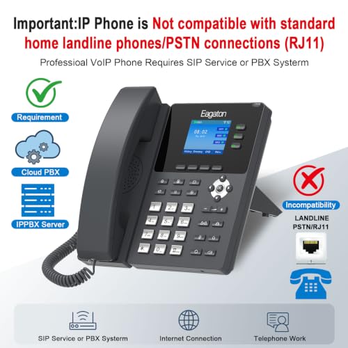 T53P Business Ip Phone, 2.4-Inch Color Lcd Display, 3 Sip Lines, Hd Voice, Poe, 6-Way Conference, Power Adapter Included (Not Landline)