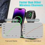 Wireless Charger For Multi Devices 3 In 1 Foldable Fast Charging Station Stand Compatible For Iphone 17 16 15 14 13 Pro For Apple Watch Series For Airpods 4 3 2 Pro For Samsung Galaxy Android (Black)