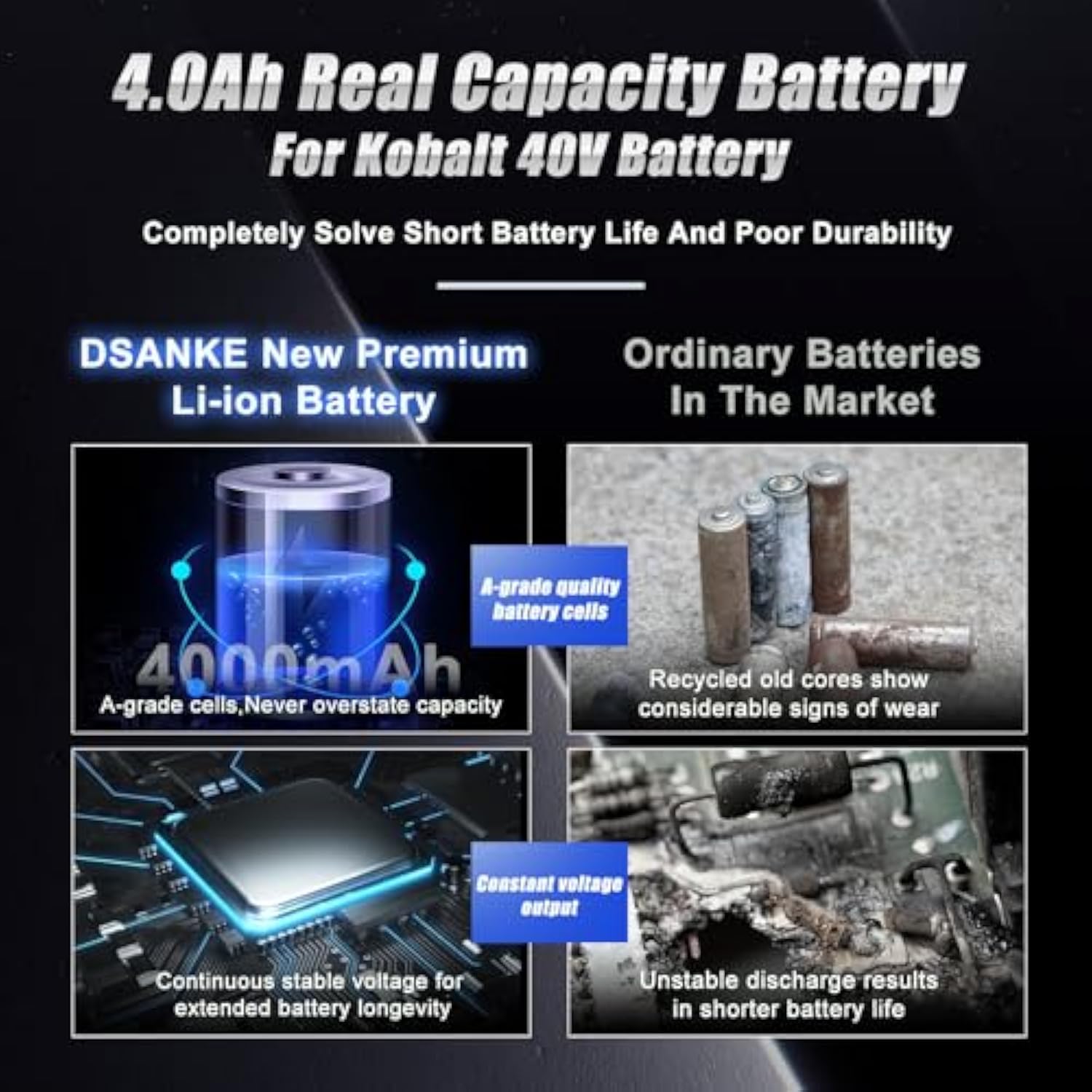 40V 4000mAh Replacement Lithium Battery for Kobalt 40V Power Tools
