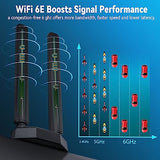 Wifi 6E Tri-Band Antenna 6Ghz 5Ghz 2.4Ghz Gaming Wifi Antenna Magnetic Base With 6.5Ft Extension Cable For Pc Desktop Computer Pcie Wifi 6E Card, Router