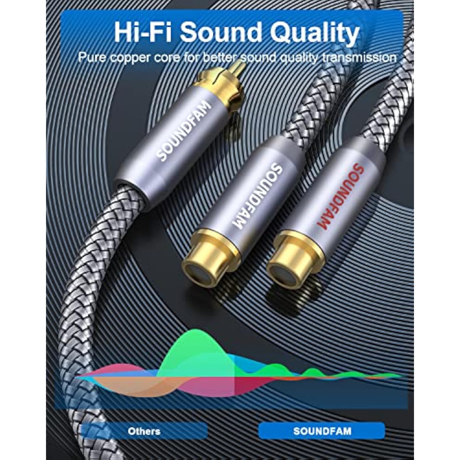 Rca Y Splitter Rca/Phono Splitter Cable 1 Male To 2 Female Gold-Plated Plug Rc