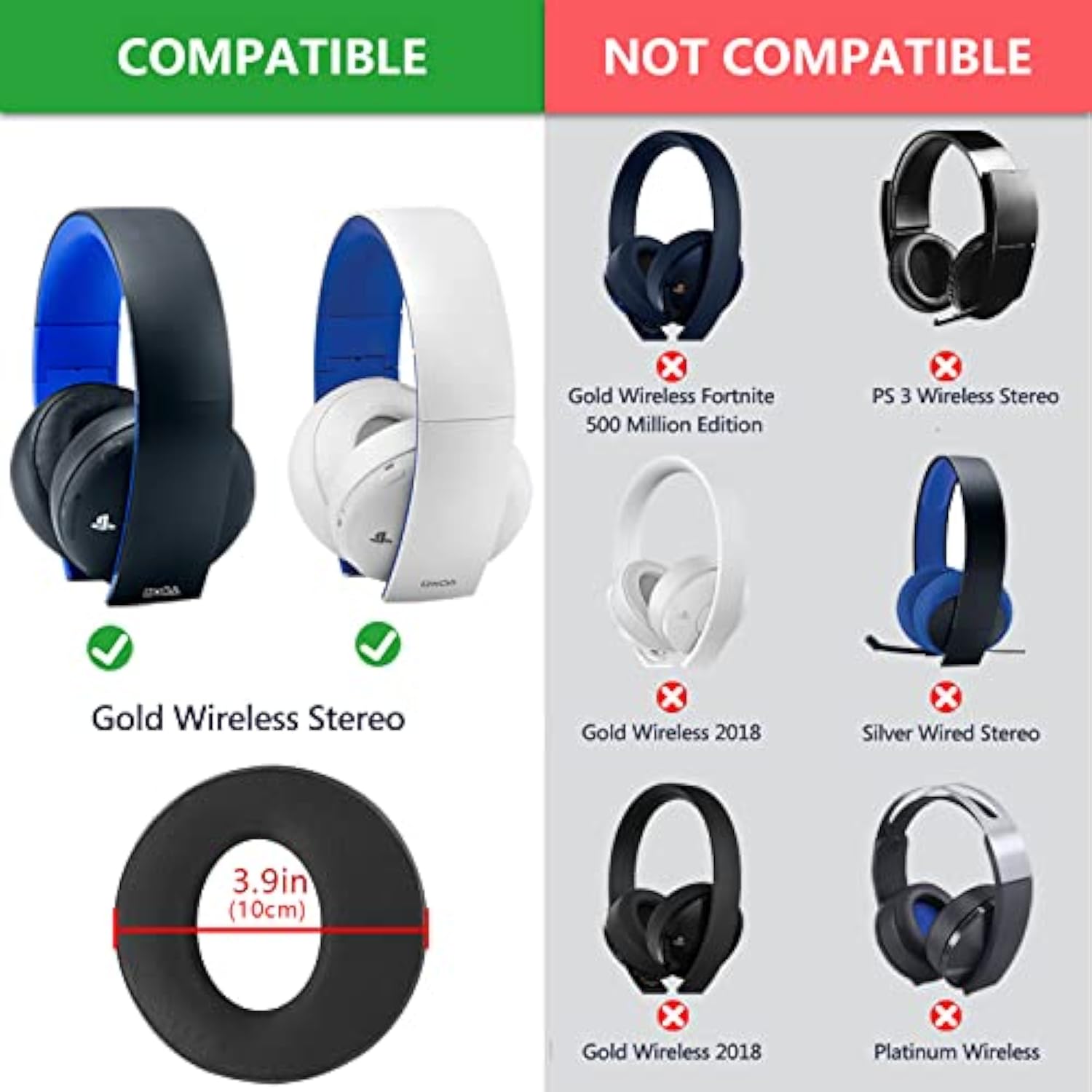 Geekria Replacement Ear Pads for Sony PlayStation Gold Wireless Stereo Headphones Ear Cushions, Repair Parts (White)