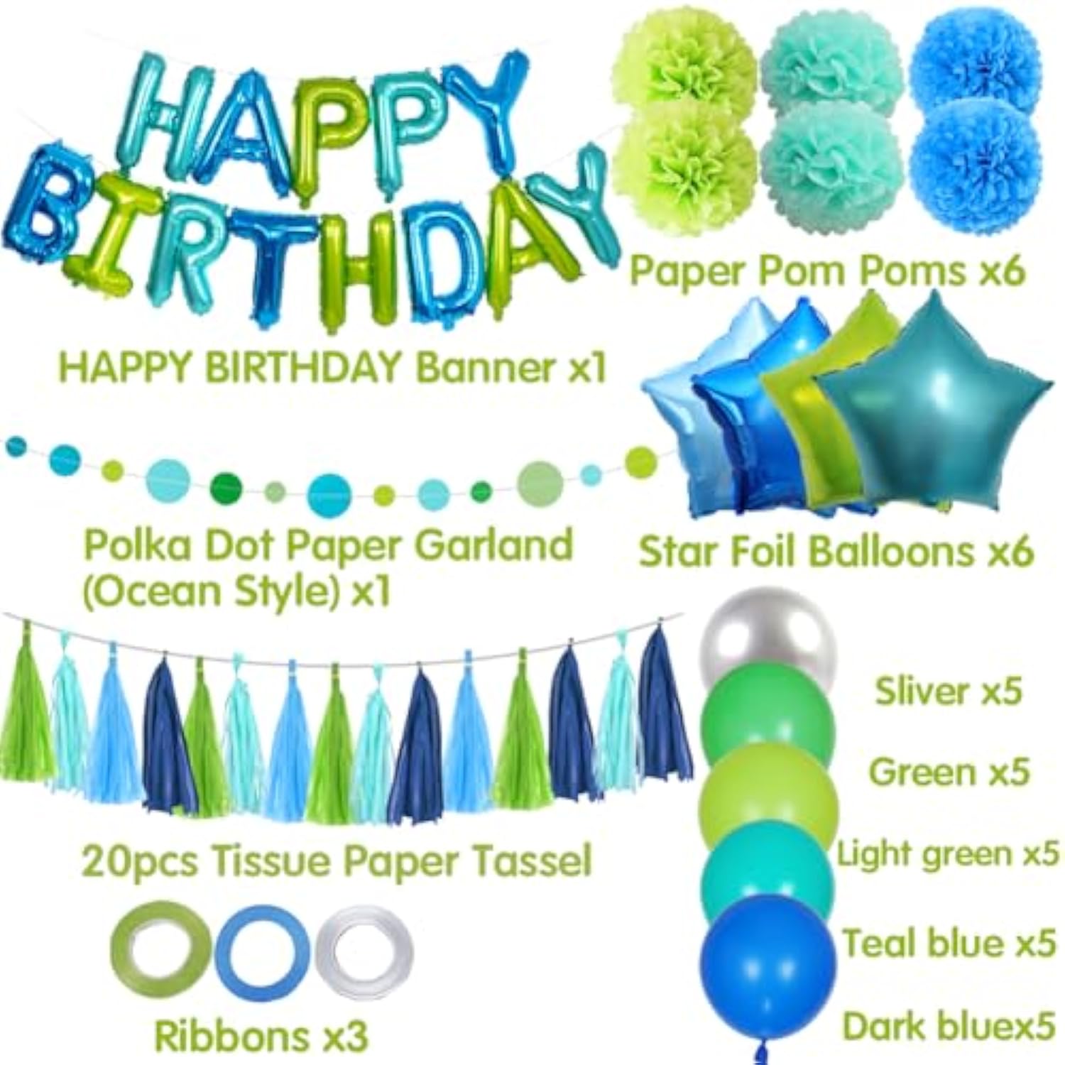 Blue And Green Birthday Decorations - Teal Blue Happy Birthday Banner, Mermaid Ocean Bubble Circle Dot Garland, Tissue Flowers, Tassels Garland, Balloons For Girls Boys Women Men Party Supplies