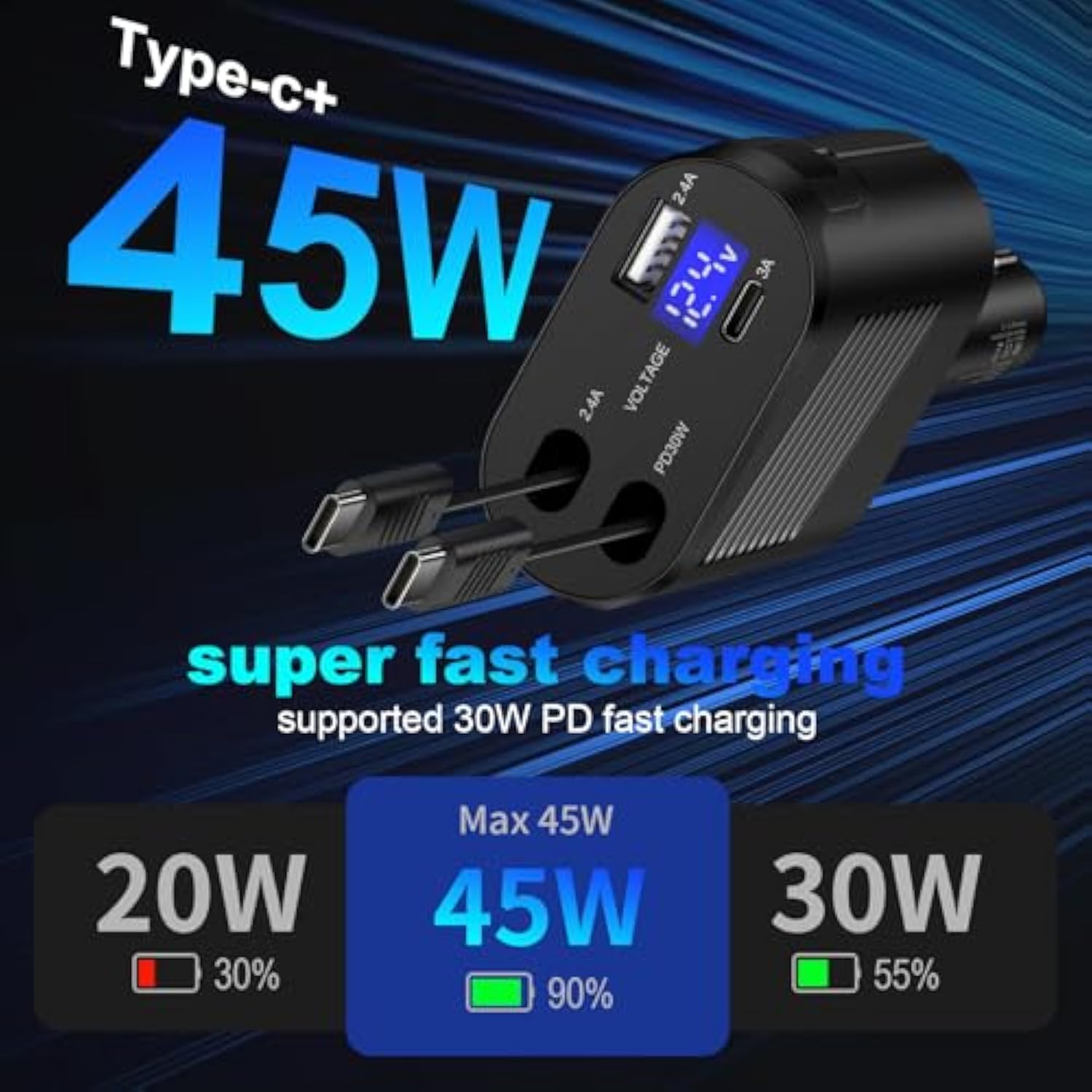 Retractable Samsung Car Charger Fast Charging For Galaxy S25 Edge S24 S23 S22 S21 S20 Ultra Fe Z Flip Fold 7 6 5,Google Pixel 9 8 7 6 Pro,45W 4 In 1 Usb C Car Phone Charger Adapter For Iphone 16 15