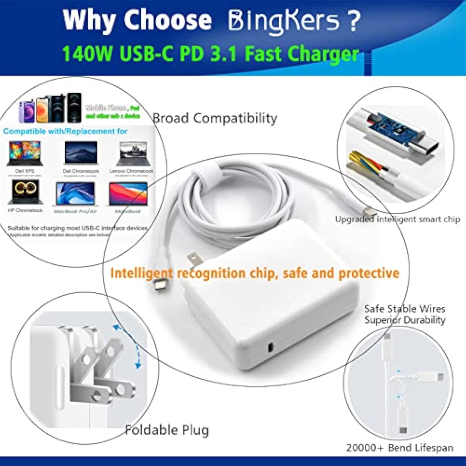 140W Usb C Charger Power Adapter Compatible With Mac Book Pro 16, 15, 14, 13 Inch Charger, Mac Book Air 13 Inch Charger, Great For M1/Pro/Max/M2 Laptop, Ipad Pro 2021/2020/2019/2018 Charger