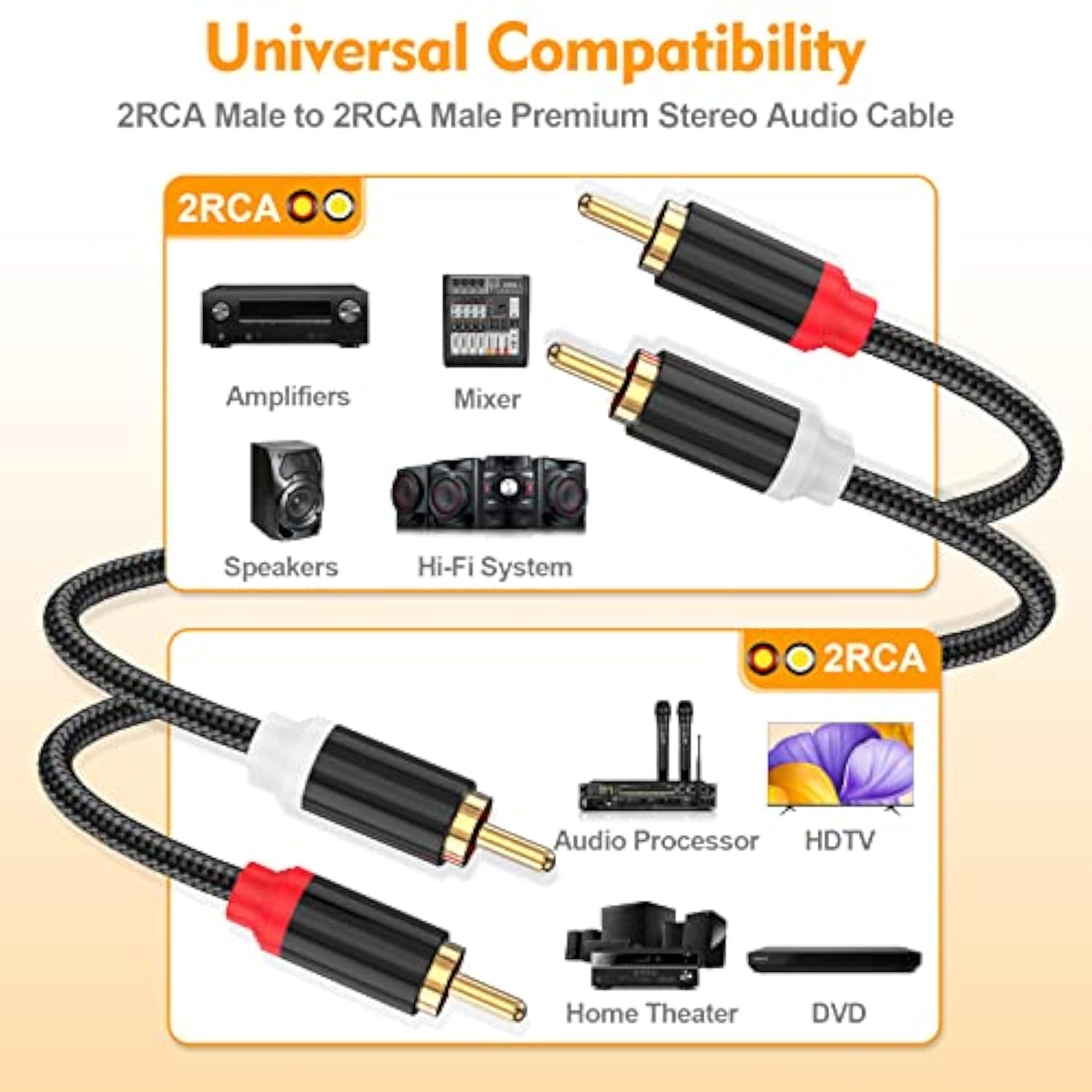 Rca Cables 3.3Ft 2 Pack[Hi-Fi Sound, Nylon Braided, Shielded], 2-Male To 2-Mal