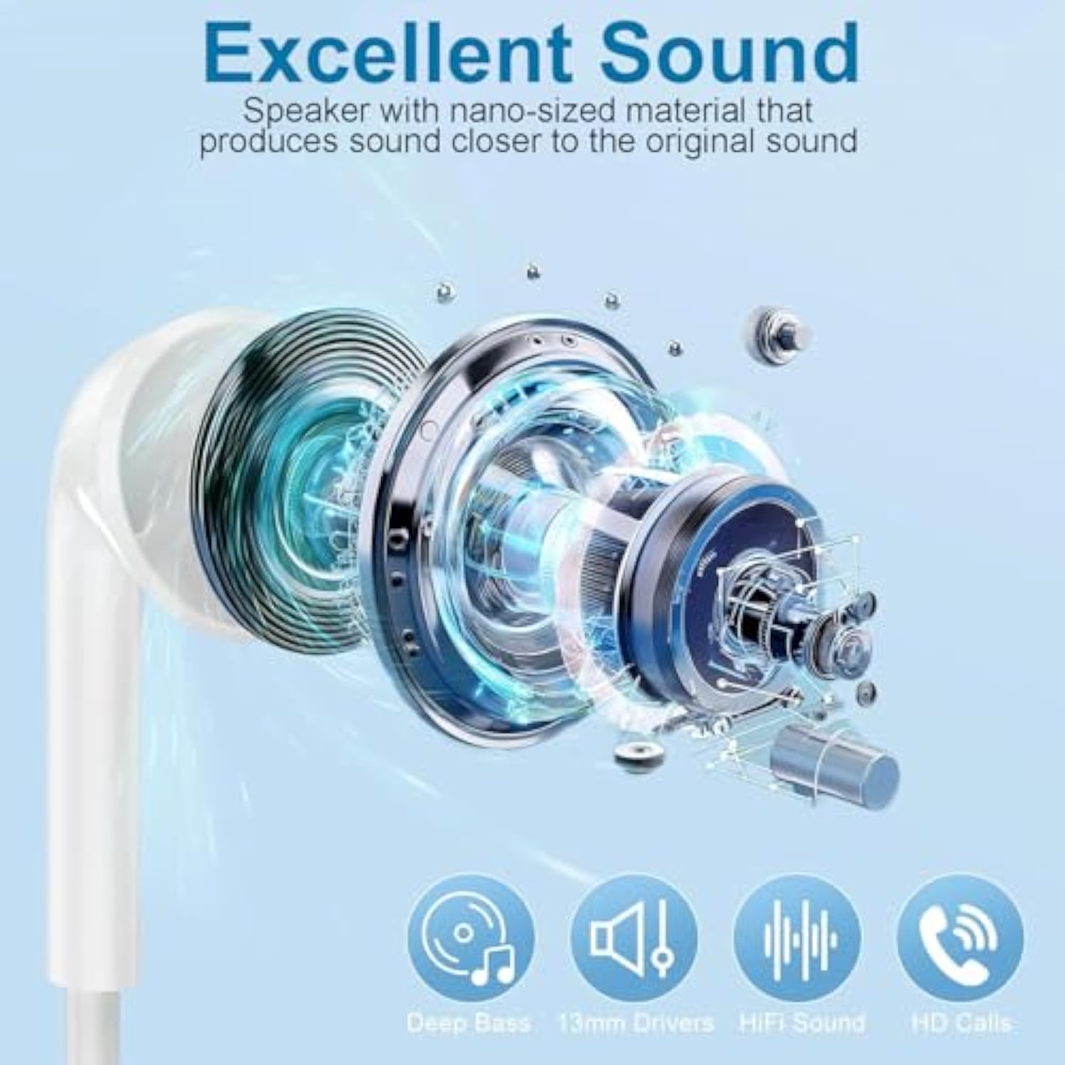 2 Pack-Usb C Headphones For Iphone 16/15 Pro Max Plus Type C Earbuds Wired Earphones With Mic & Remote Control Noise Cancelling For Iphone 16/15 Pro, Ipad Pro, Galaxy S23/S22/S21/Ultra Note 10/20