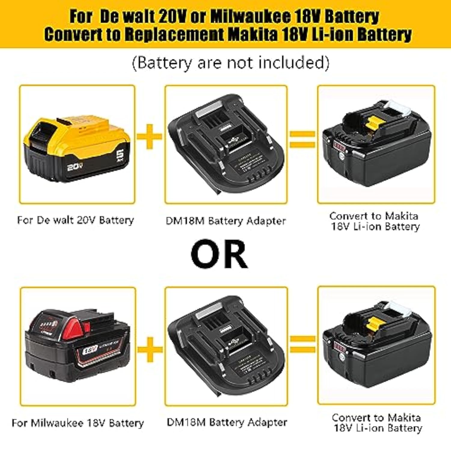 DM18M Battery Adapter with USB for Dewalt 20V & Milwaukee M18 to Makita 18V
