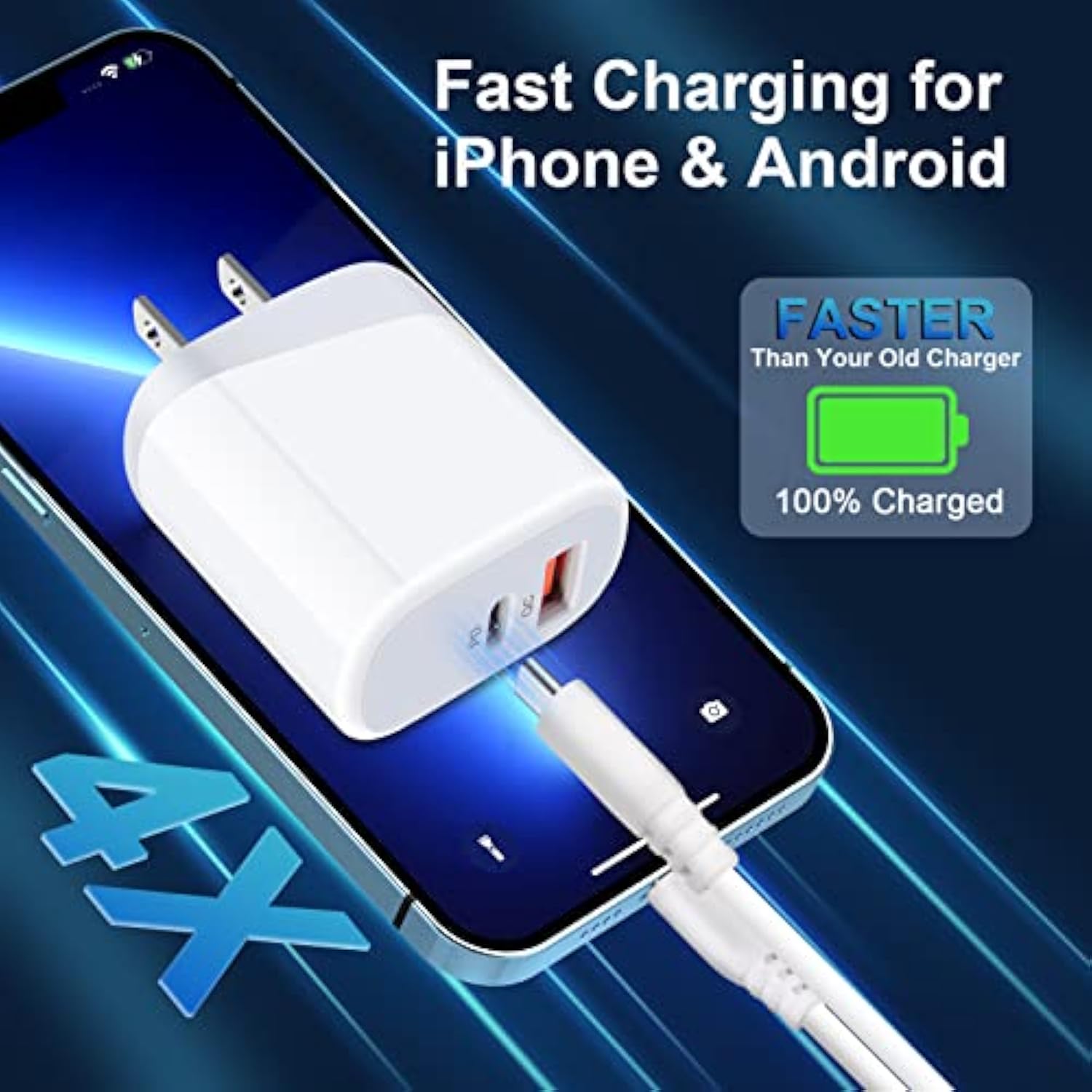 Samsung Charger Type C Block Usb C Wall