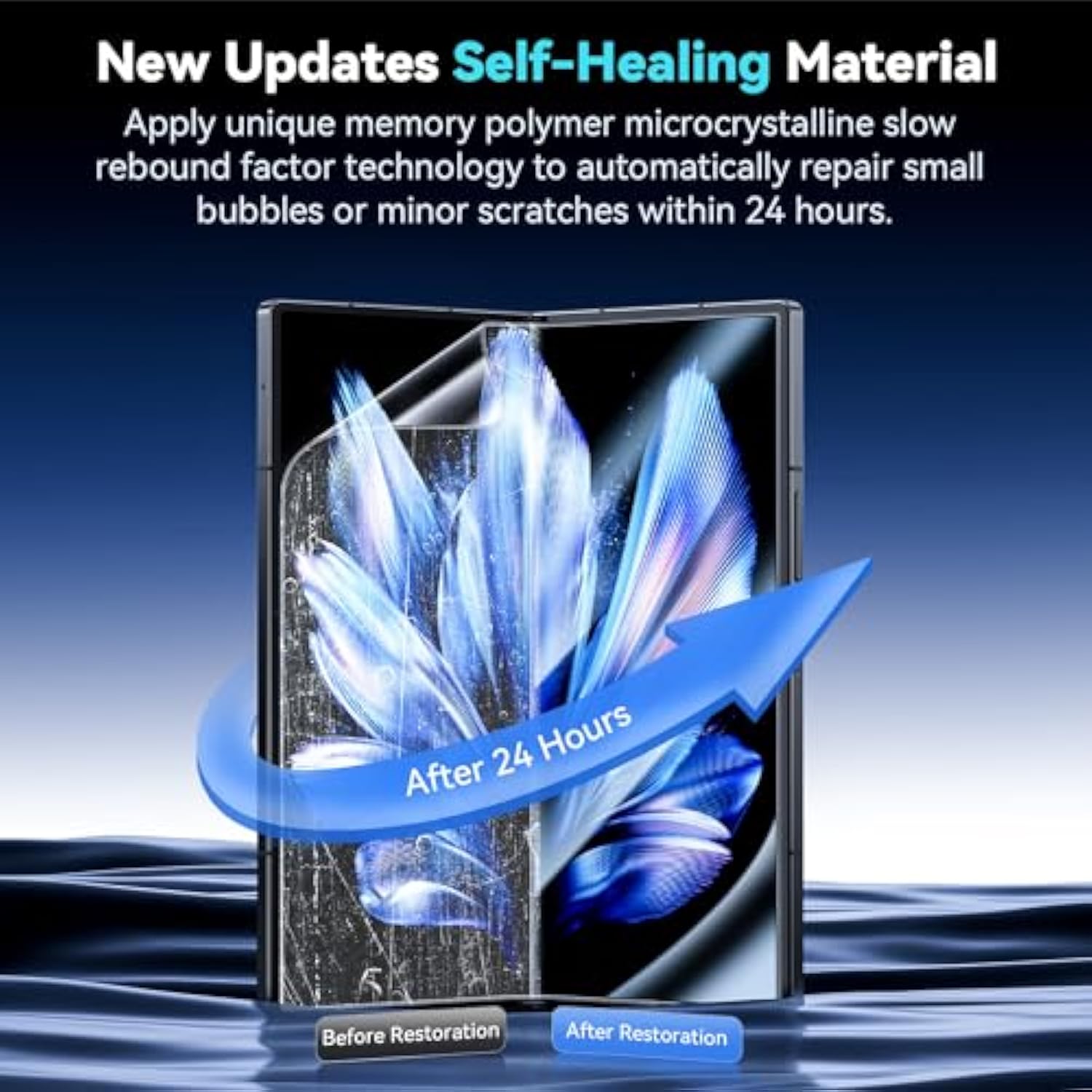 Samsung Galaxy Z Fold 6 Screen Protector 2-Pack TPU + 2-Pack Tempered Glass