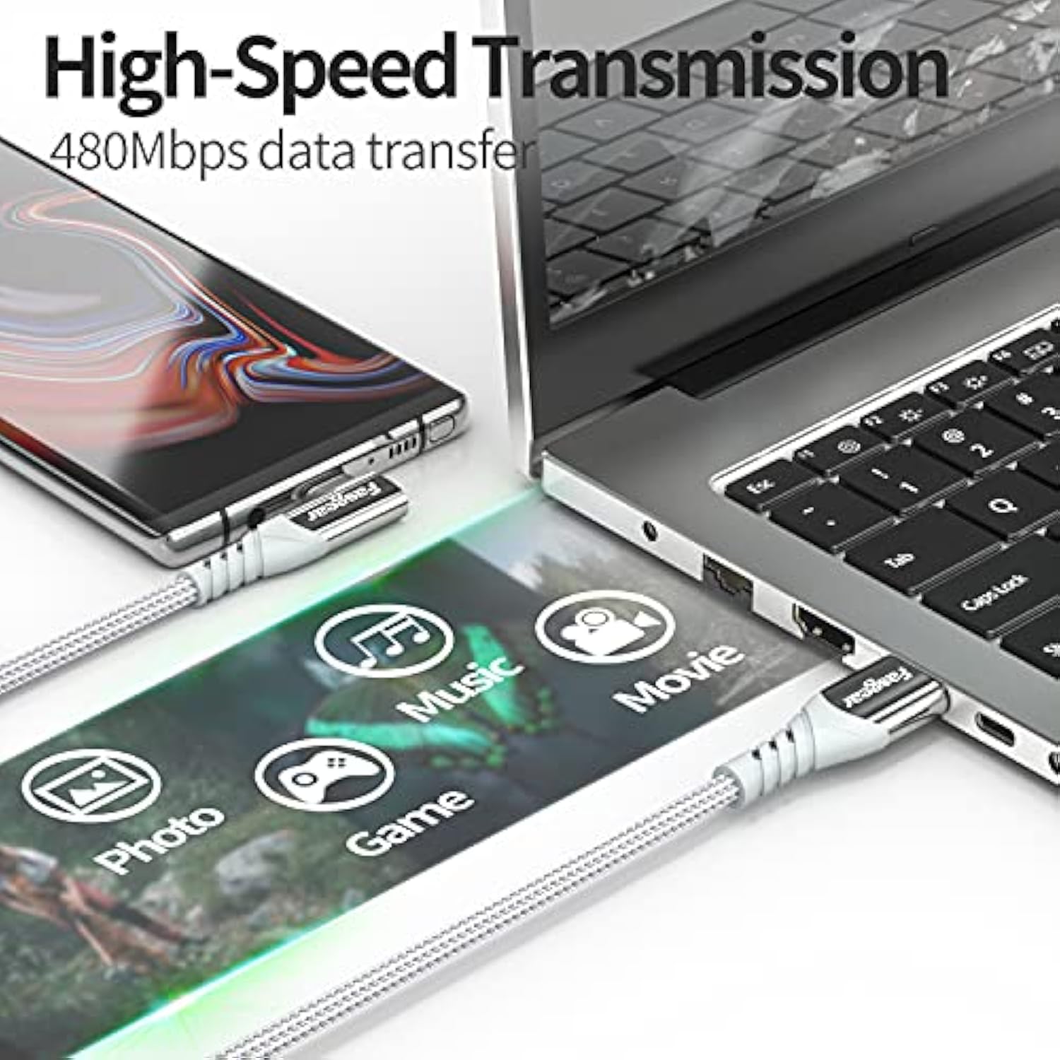 Usb C To Usb A Cable 2 Pack 10Ft Long Braided 3A Fast Charging Type C Charger