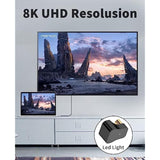 8K U Shaped Hdmi Adapter, 180 Degree Hdmi Adapter, Up Angle Hdmi 2.1 Extender