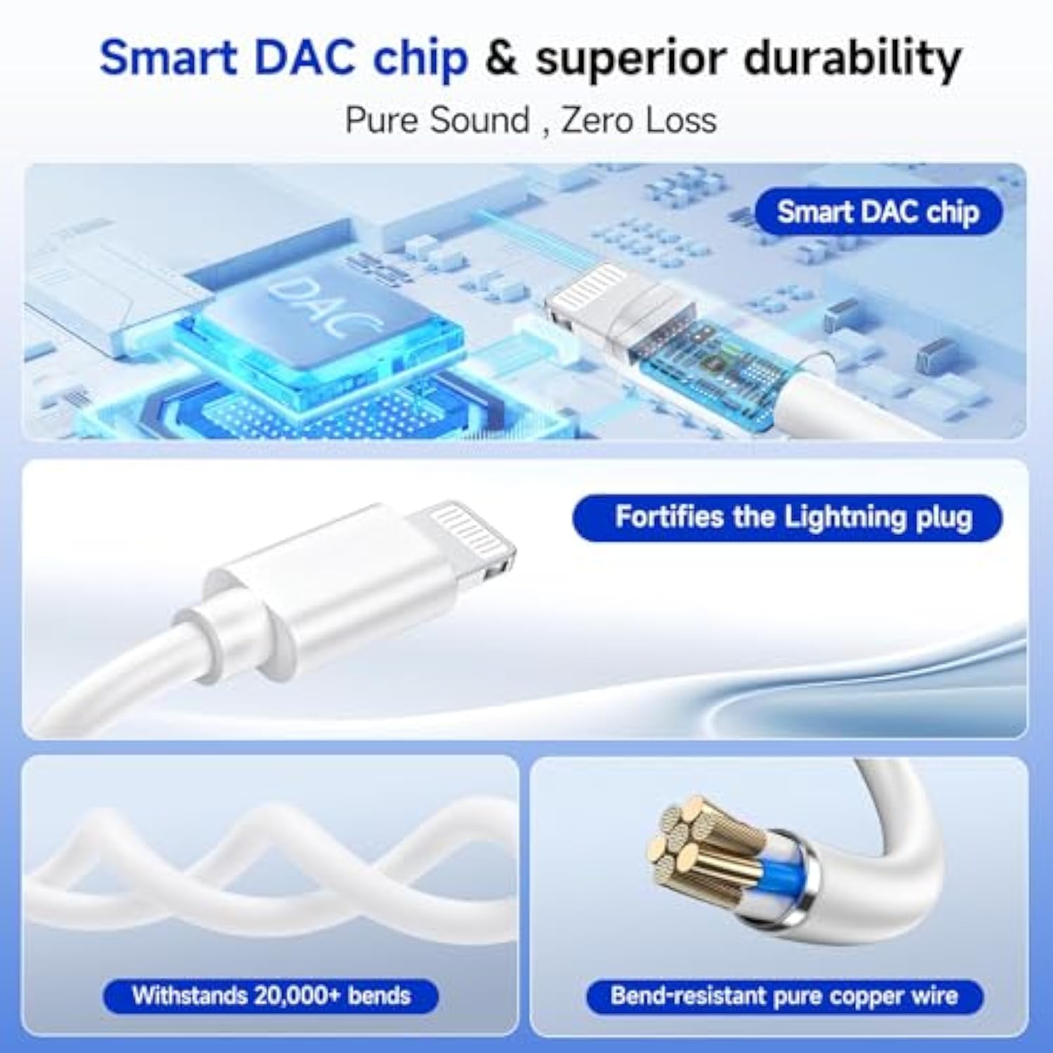 [Apple Mfi Certified] 2-In-1 Charging & Audio Adapter For Iphone, Lightning To 3.5Mm Headphone Jack Dongle Splitter, Supports Hi-Res Lossless Sound, Compatible With Iphone 14/13/12/11/Xs/Xr/8/7 2Pack